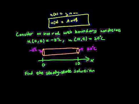 1.4 Steady State Solutions