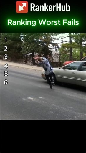 WORST FAILS ranked #shorts #viralshorts