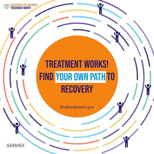 There are multiple pathways to recovery: clinical care, community support, therapy, faith, self-management. What matters most is finding what works for you. This #TreatmentMonth, find your path! #TreatmentWorks | Valley Community Services Board | Facebook