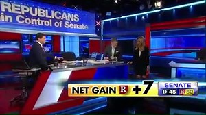 778K views · 825 shares | "I'm back…" – Megyn Kelly takes a trip down memory lane... giving viewers a behind-the-scenes look at the Fox News Decision Desk. | Fox News | Facebook