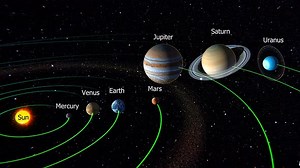 Venus Planet In The Solar System