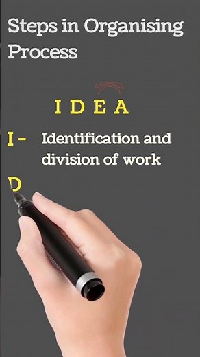 Trick to remember steps in Organising Process | Business Studies Class 12 | Chapter 4 Organising