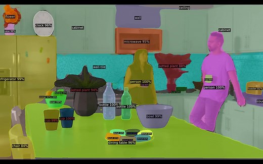 【计算机视觉】ECCV 2020教程 - 图像、视频和3D的视觉识别