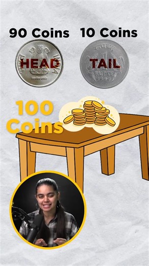 apna college on Instagram: "Puzzles for Software Engineers Apple #14 #shradhakhapra #coding #java #coder"