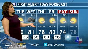 18 reactions | Partly to mostly sunny skies expected for the rest of the day. Makayla Lucero KLTV has your Facebook forecast sponsored by East Texas Professional Credit Union. | KLTV 7 | Facebook