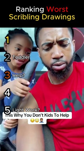 Ranking Worst Scribling Drawings 🥀🥀