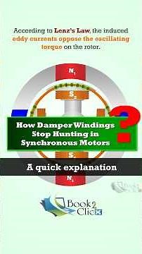How Damper Windings Stop Hunting in Synchronous Motors! #alternator #synchronousmotor #electrical