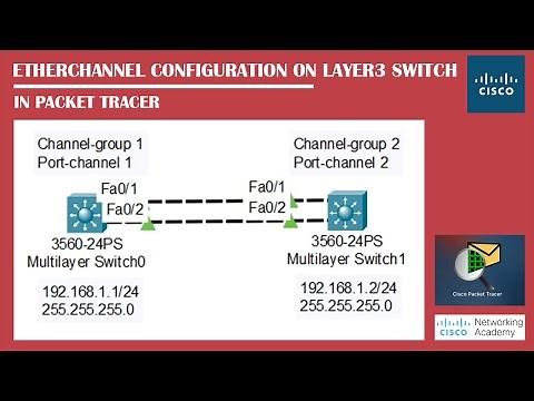 Etherchannel Configuration On Layer3 Switch In Packet Tracer | Networking Academy | #Layer3 #Switch