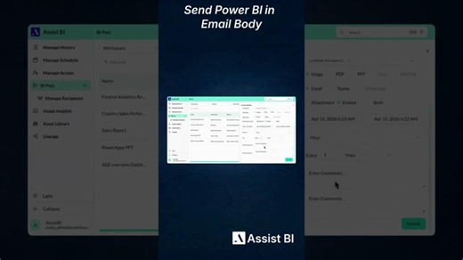 Send Power BI in Email Body | Mohana Sai Neel Kishu Yadav