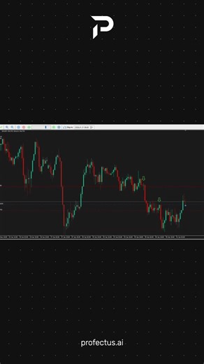 Automating ICT concepts in minutes with Profectus AI #trading