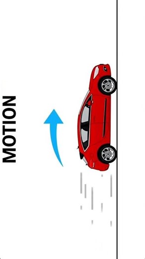 Motion #physics #iitfoundation #education #shortvideo #viral #trending #motivation