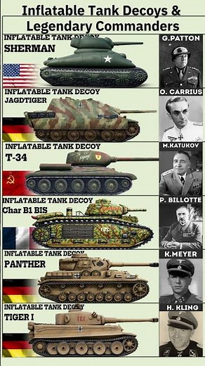 Inflatable Tank Decoys & Legendary Commanders | WWII Military Deception