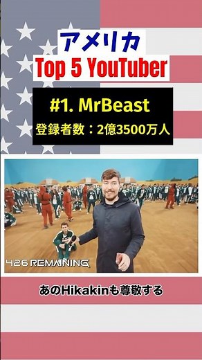 アメリカで今TOP5のYouTuberランキング！【桁違いな登録者数】😳🇺🇸