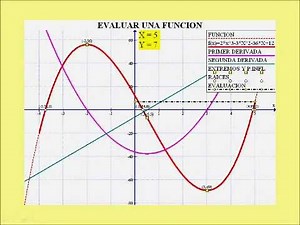 MODELOS MATEMATICOS