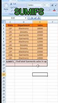 How to Use SUMIFS Function in Excel | Excel Tutorial for Beginners #shorts