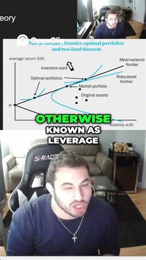 Invest Smarter Maximize Returns with Modern Portfolio Theory!