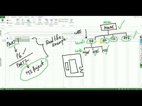 Learn MS Project *** For Beginners