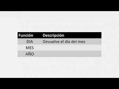 Sumar días, semanas, meses y años a una fecha en Excel