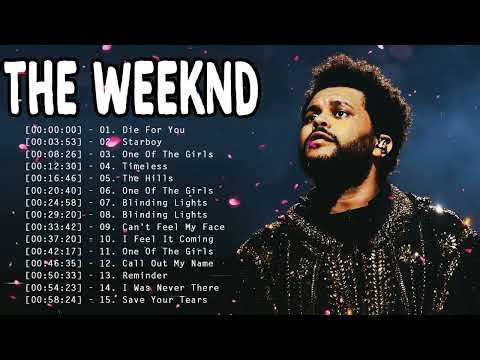 The Weeknd Greatest Hits Full Album 2025 | Best Songs Playlist