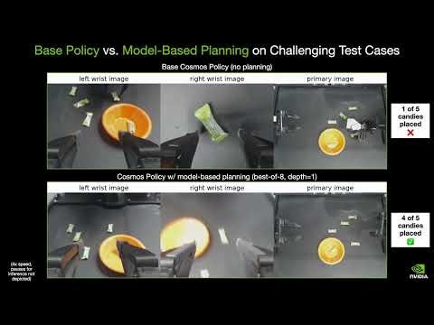 Cosmos Policy Long Video