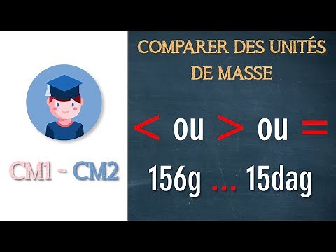 Convertir et comparer des unités de masse - CM1 CM2 - Petits Savants