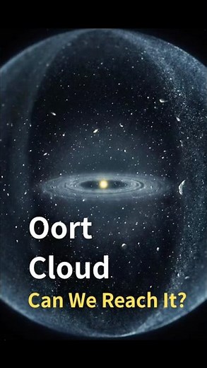 The Real Edge of Our Solar System — 30,000 Years Away