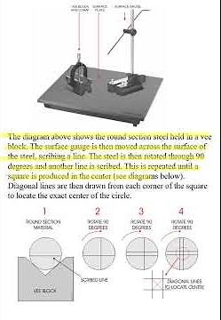 "How to use surface gauge" #SurfaceGauge #ITIFitter #FitterTools #WorkshopTools #MechanicalTools