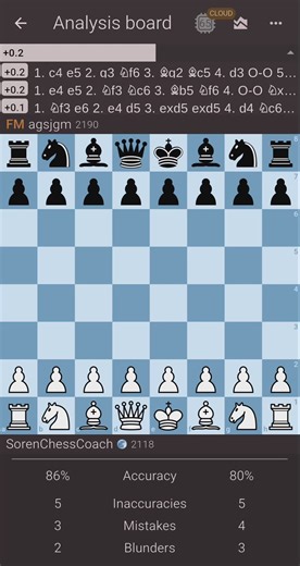 Beating an FM. Dirty Flagging. I'm Not Proud! #chess