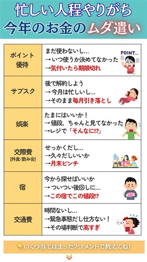 気付かぬ間に？！お金をドブに捨てないで！今年のムダ使い #節約術 #お金を増やす