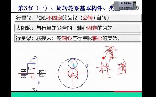 5.3周转轮系及其传动比