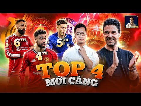 THE LOCKER ROOM | WHEN THE TOP 4 RACE IS THE HOTTEST FIGHT IN THE PREMIER LEAGUE