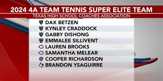 Randall leads THSCA 4A team tennis super team; Canyon, West Plains, Hereford also included