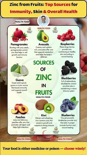 Zinc from Fruits: Top Sources for Immunity, Skin & Overall Health #ZincInFruits #ZincRichFoods
