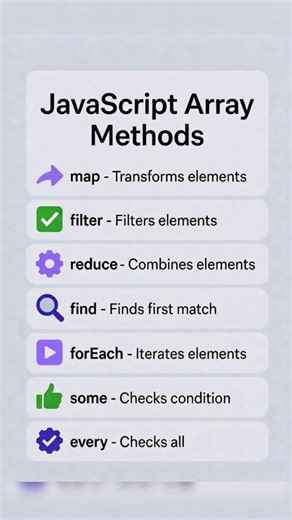 JavaScript Array Methods Explained 🚀 #reels#reelitfeelit#reelkarofeelkaro#reelinstagram#viralvideo