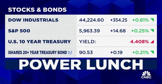 Finding more opportunity in securitized credit within private markets, says Guggenheim's DiLorenzo
