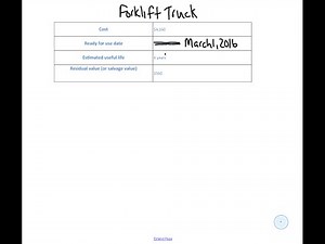 Long Lived Assets Video 3 Disposal