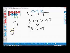 Addition - Join Start Unknown: Grade 1