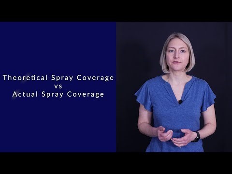 Theoretical Spray Coverage vs Actual Spray Coverage