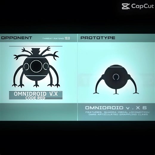 Omnidroid V.X Code Red vs All Omnidroid terminated ￼Meme