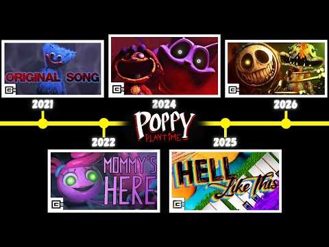 CG5 Poppy Playtime Songs Evolution Chapter 1-5