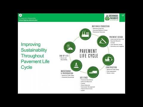 Life Cycle Assessment: Part I Fundamentals