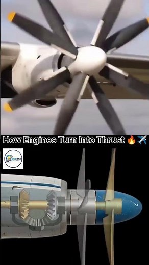 How Airplane Propellers Create Thrust 🤯✈️ | Aircraft Engine Mechanism Explained ⚙️