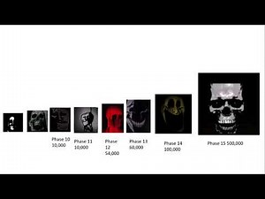 Mr incredible Becoming Uncanny Power levels Comparison (Uncanny) (Extended)