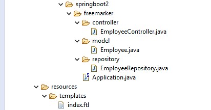 Spring Boot FreeMarker Example Tutorial