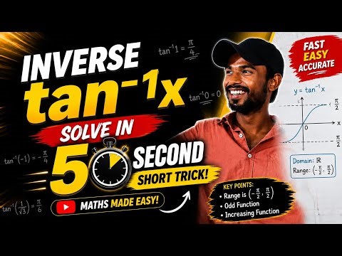 Graph of tan inverse of x full details #math