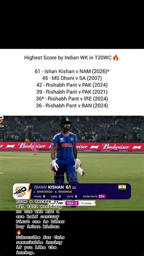 #worldcup #cricketlovers #india