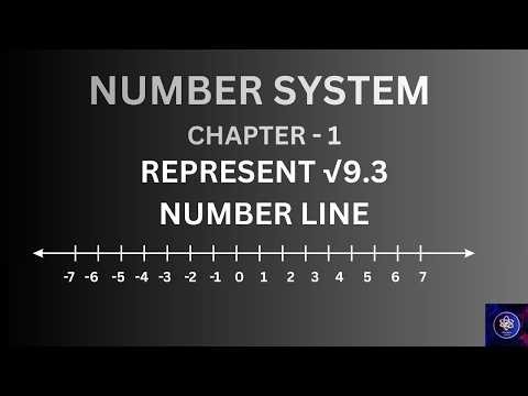 Class 9 Maths (NCERT) Ch 1 | Represent √9.3 on Number Line | Number System