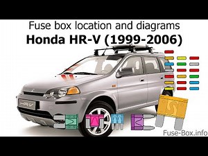 Fuse box location and diagrams: Honda HR-V (1999-2006)