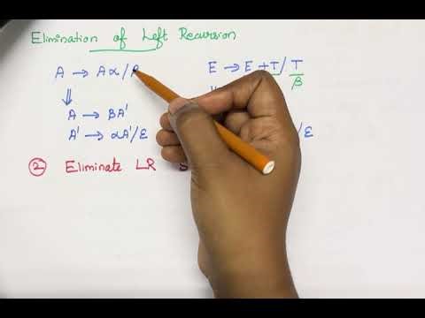 Left Recursion | Example | Tamil | TeCoreCS
