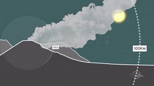 May is #VolcanoAwarenessMonth in Washington State. This week, we focus on #volcano #hazfacts and today, it’s all about #ash. Explosive eruptions blast rock fragments into the air with tremendous force. An eruption column can reach more than 12 miles above a volcano in less than 30 minutes. The cloud will drift with the wind and can rain gritty ash over thousands of miles. Ash damages jet engines, so affected airspace and airports are closed during eruptions. In 2011, Chile’s Cordon Caulle volcan